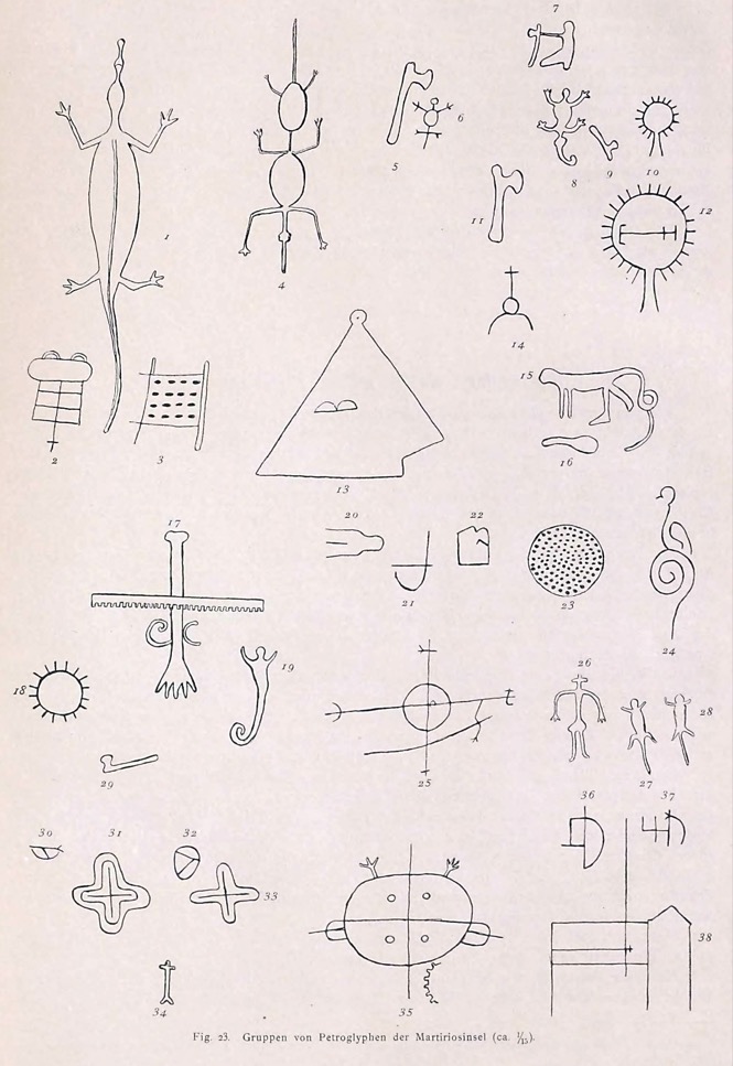 Relevés Ehrenreich